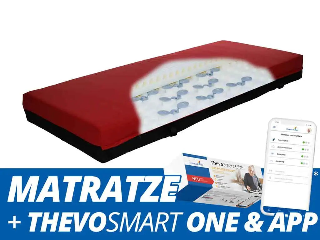 ThevoSmart ONE: Basis-Pflegepaket